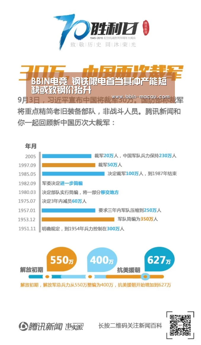 BBIN足球