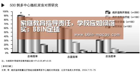 BBIN篮球